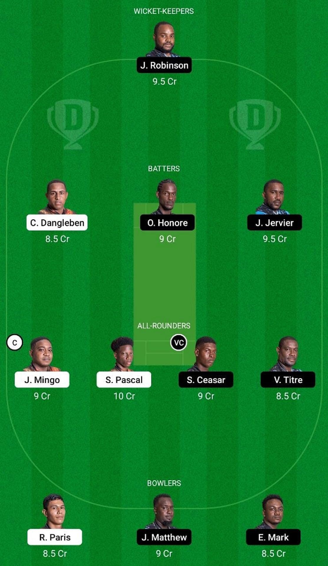 SSS vs TGS Dream11 Fantasy Suggestion #2