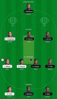 SSS vs TGS Dream11 Fantasy Suggestion #2