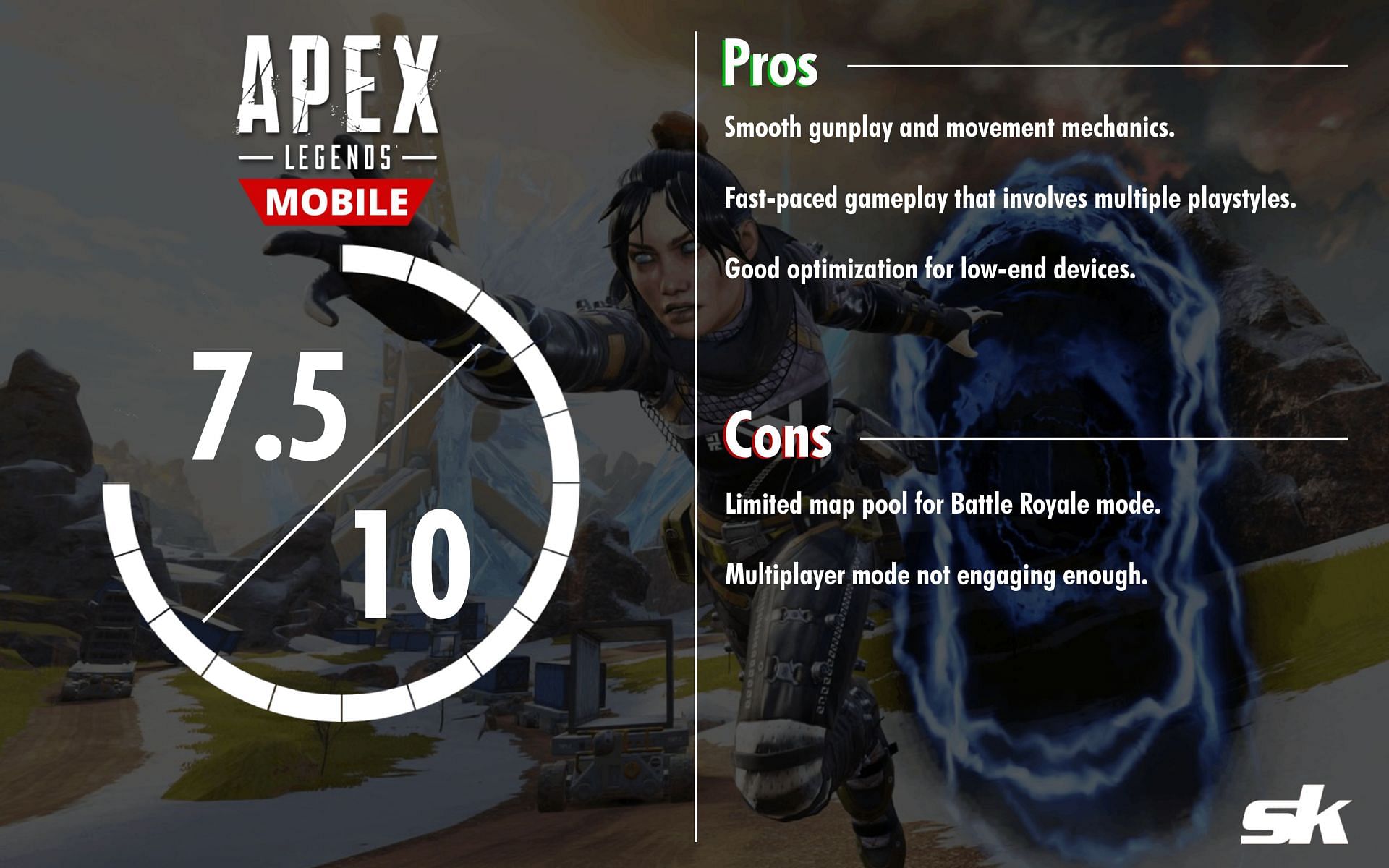 Apex Legends Mobile - Strategic battle royale mobile game launches  worldwide - MMO Culture