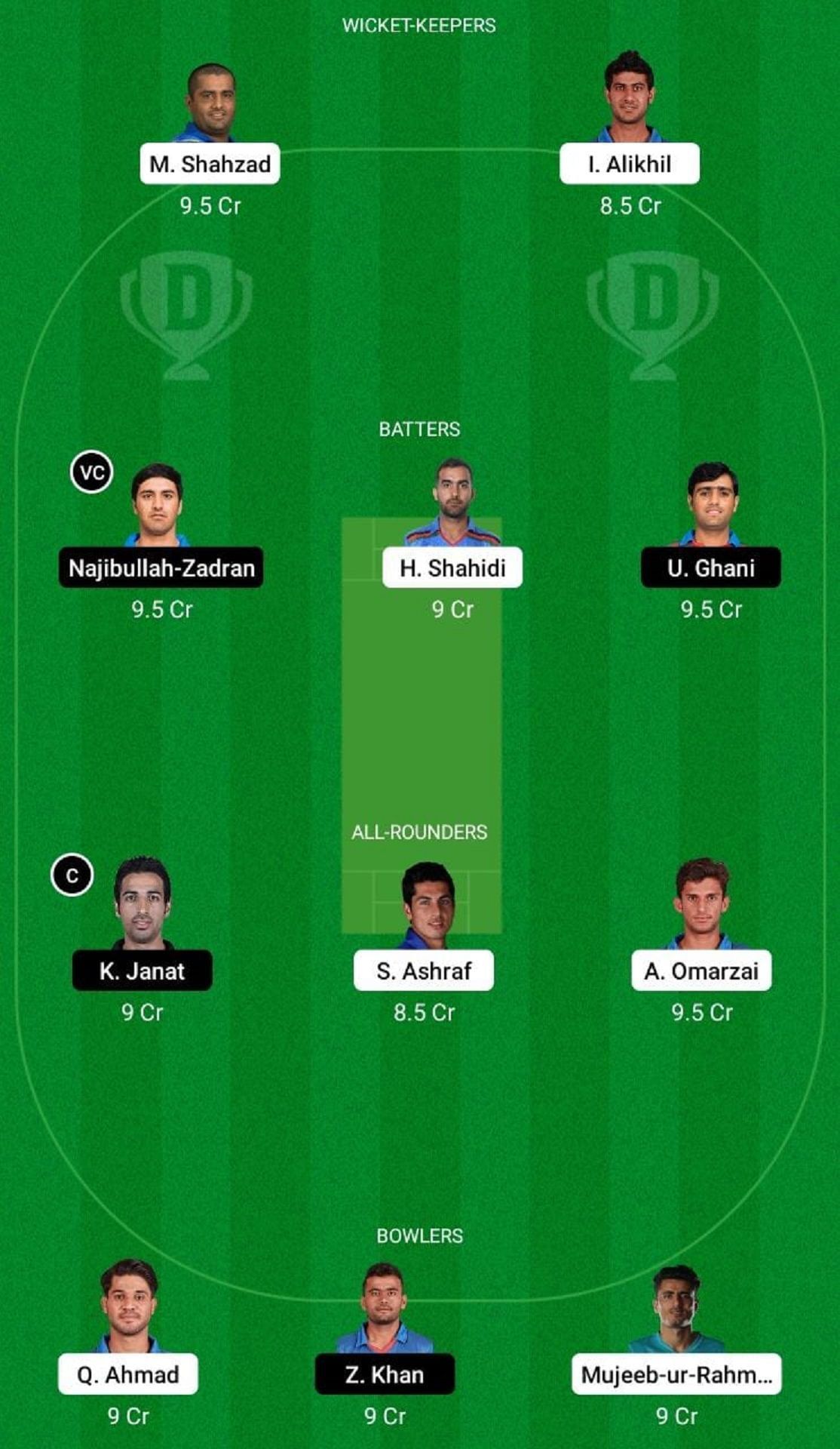 MD vs HS Dream11 Fantasy Suggestion #2