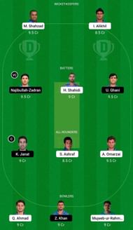 MD vs HS Dream11 Fantasy Suggestion #2