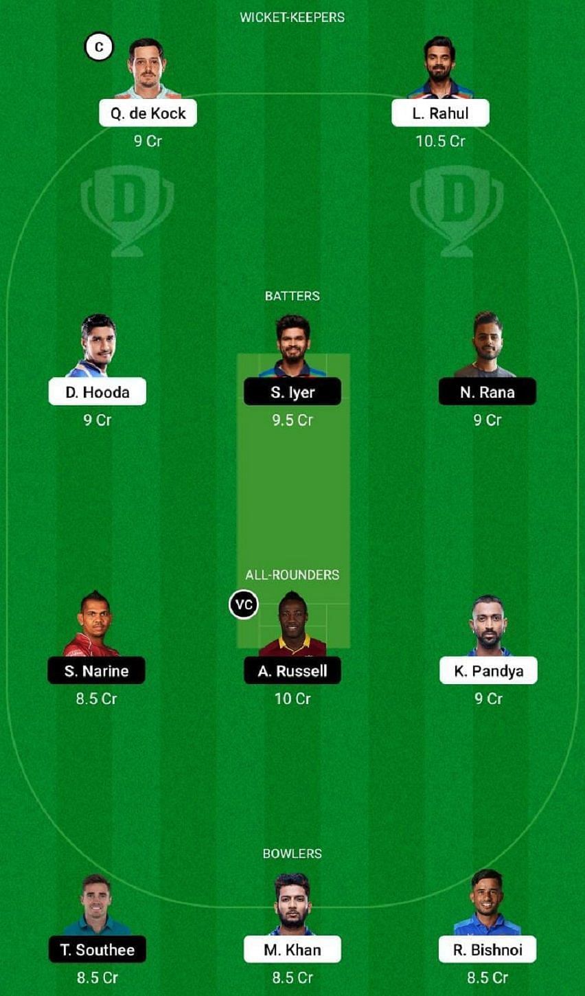 LSG vs KKR Dream11 Fantasy Tip #2 - IPL 2022.