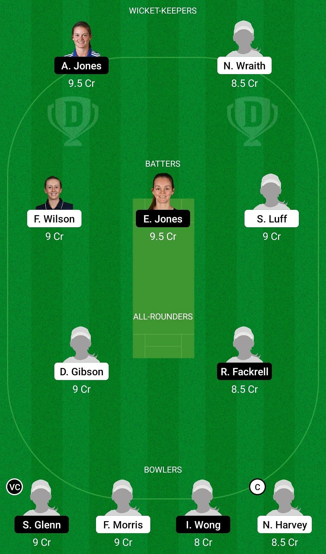 Dream11 Team for Western Storm vs Central Sparks - English Women&rsquo;s T20 Cup 2022.