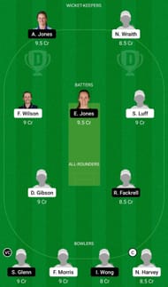 Dream11 Team for Western Storm vs Central Sparks - English Women’s T20 Cup 2022.