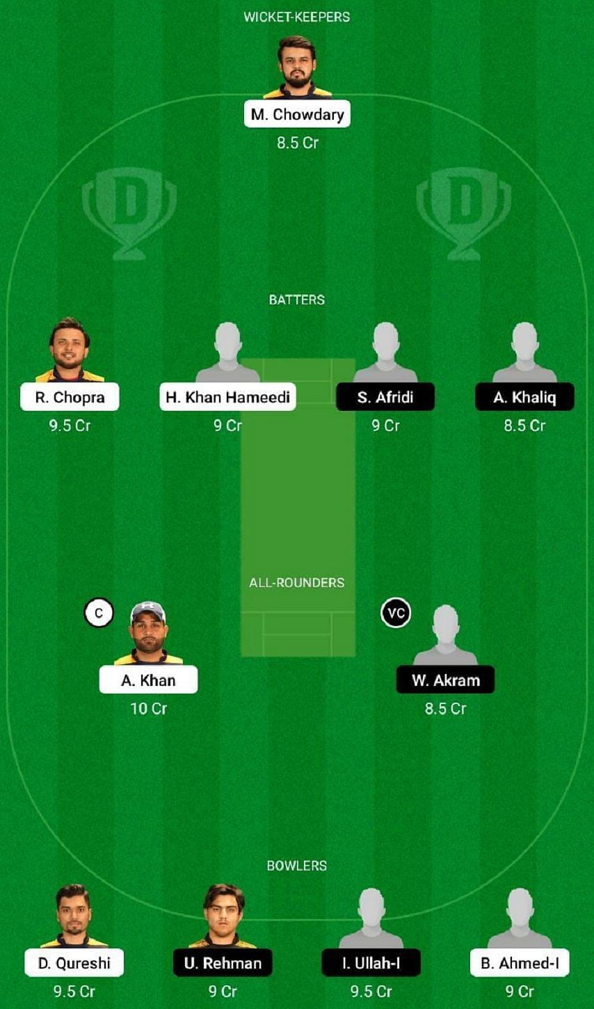 MGM vs KZLS Dream11 Fantasy Tip #2