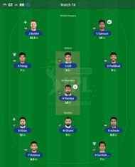 Best IPL Fantasy team for Match 74 - GT vs RR