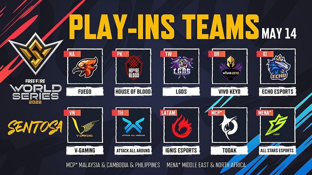 FFWS 2022 Play-ins teams (Image via Garena)