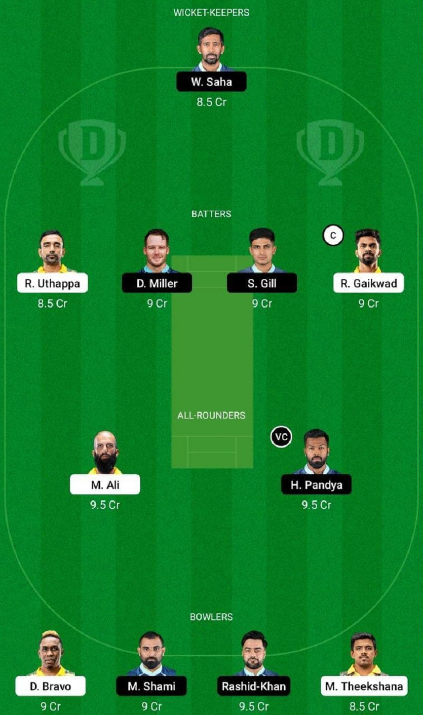 CSK vs GT Dream11 Fantasy Tip #2