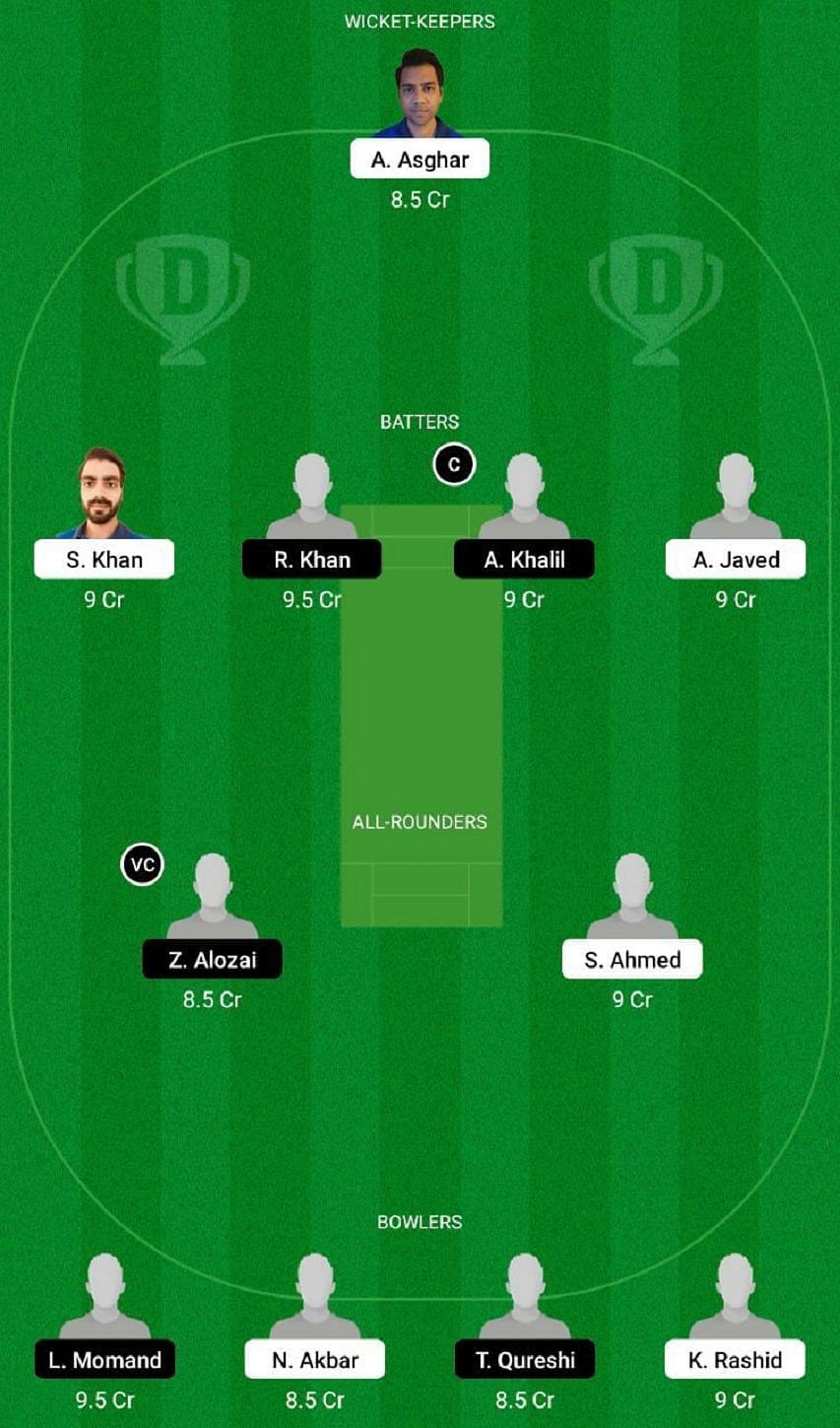 LKP vs ALZ Dream11 Fantasy Tip #2