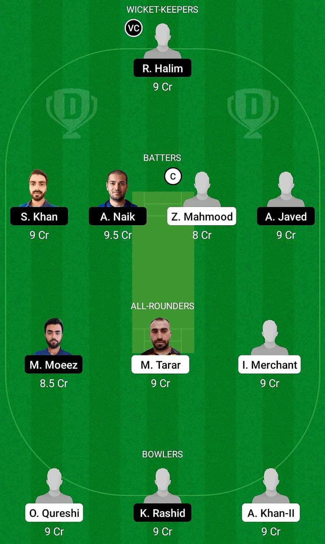 BOT vs IND Fantasy Suggestion Team 2