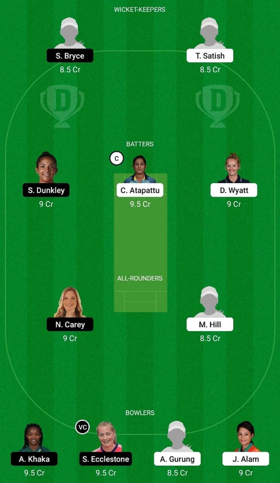 FAL-W vs SPI-W Dream11 Fantasy Suggestion #1