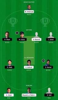 MD vs PAL Dream11 Fantasy Suggestion #2