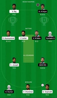 Dream11 Team for Masters Cricket Club vs AGORC - KCA Club Championship 2022 Qualifier 2.