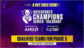 Skyesports Valorant Champions Series (SCS) Playoffs: Qualified teams, schedule, format, where to watch, and more
