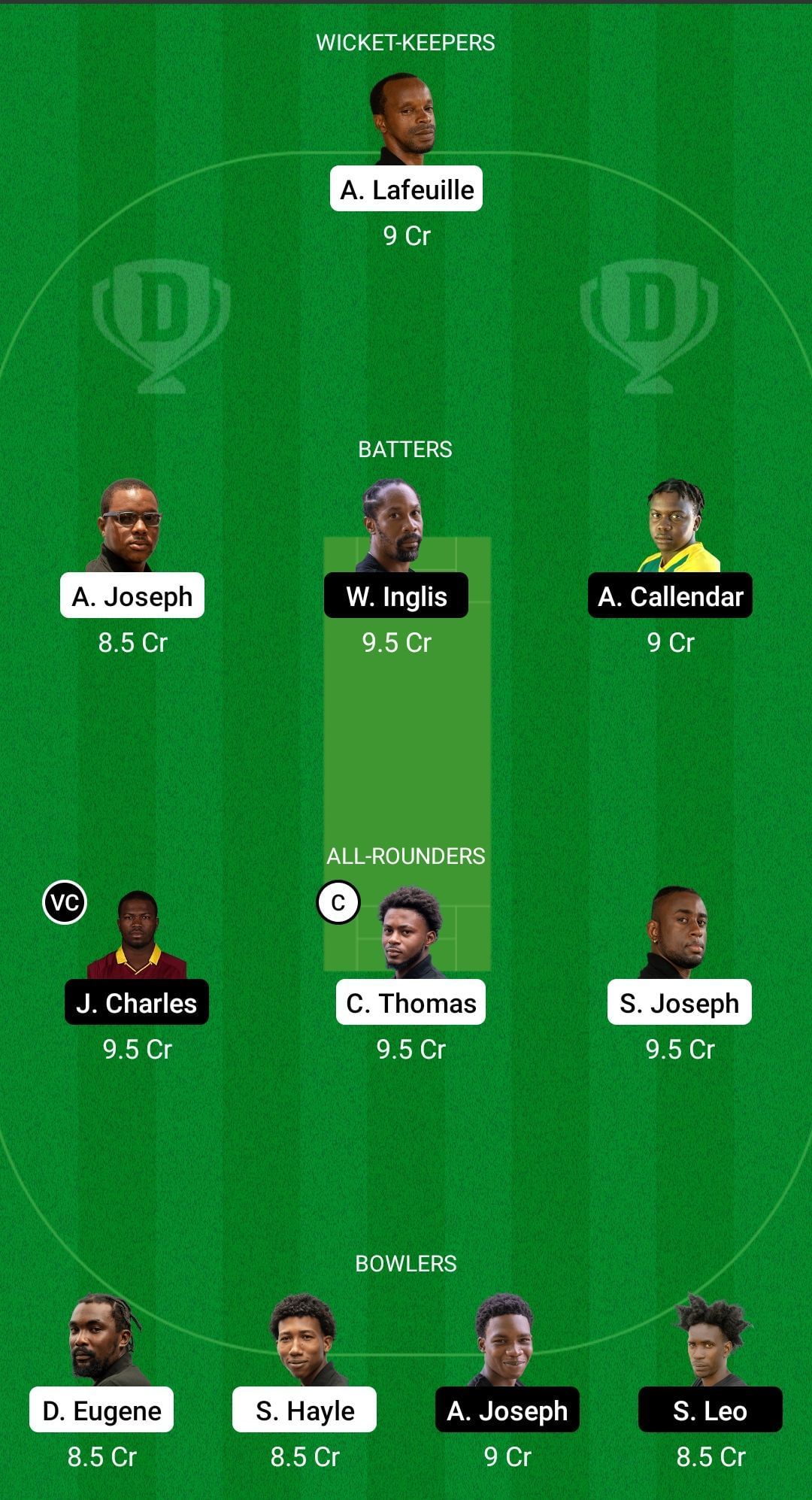 BLS vs SCL Dream11 Prediction - St. Lucia T10 Blast