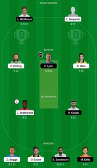 WAS vs NOR Dream11 Fantasy Suggestion #1