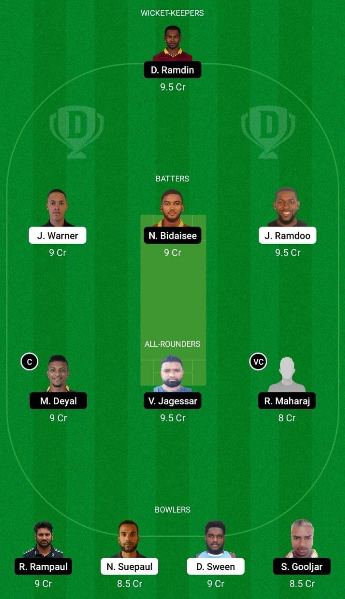 QPC vs PSC Dream11 Fantasy Suggestion #2