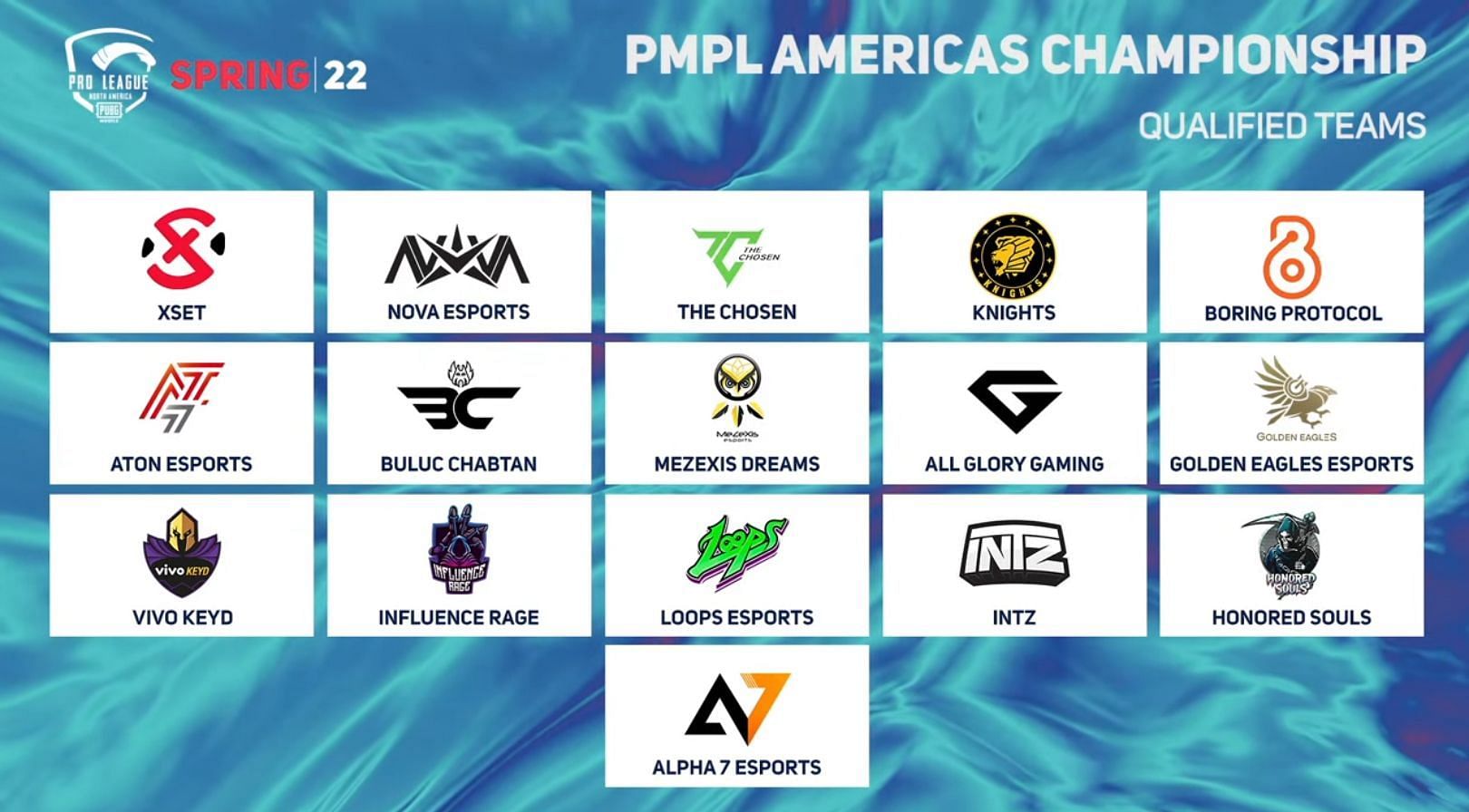 PMPL Americas Championship Spring Teams (Image via PUBG Mobile)