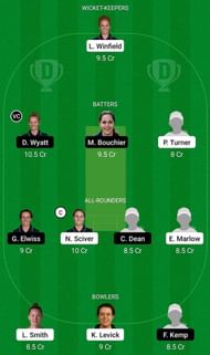 NOD vs SV Fantasy Suggestion Team 2