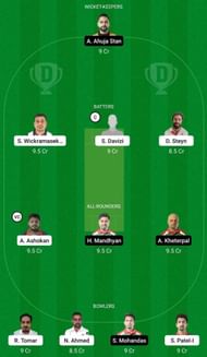 CZR vs HUN Dream11 Fantasy Suggestion #1