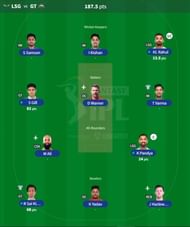 IPL Fantasy team suggested for Match 57 - GT vs LSG