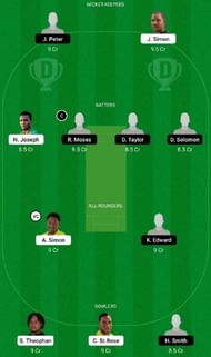 CCP vs VFNR Dream11 Fantasy Tip #1 - St Lucia T10 Blast 2022