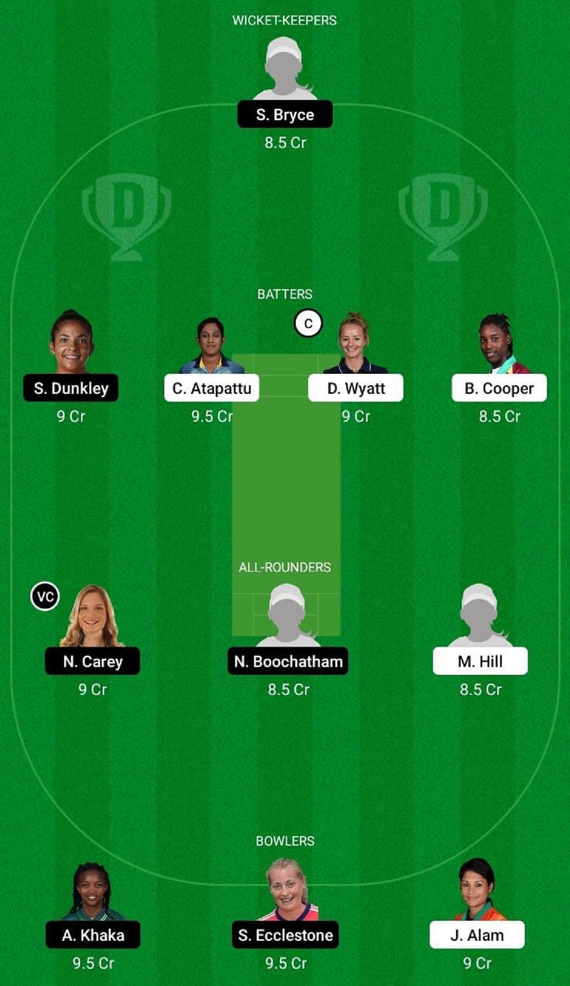 FAL-W vs SPI-W Dream11 Fantasy Suggestion #2