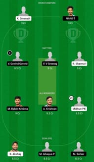 PRC vs JRO Dream11 Fantasy Suggestion #2 - KCA Club Championship 2022