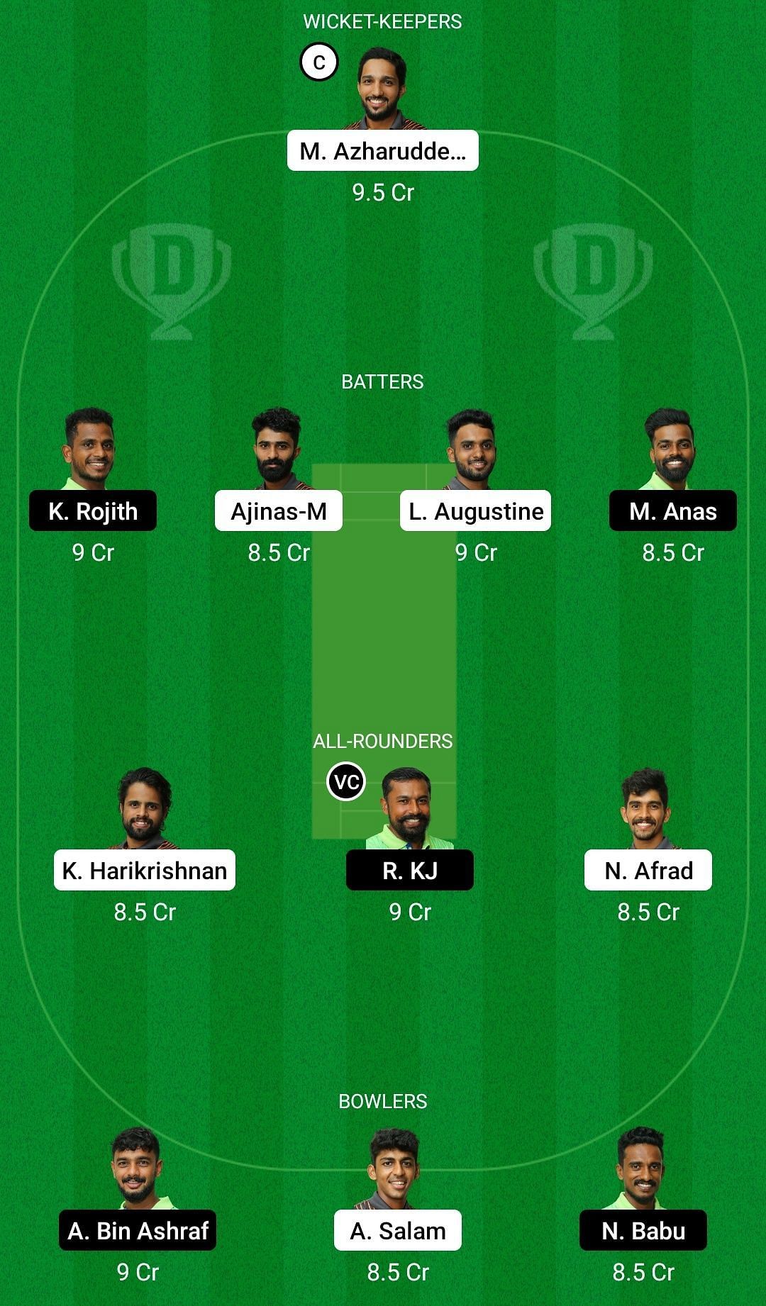 Dream11 Team for Swantons Cricket Club vs Athreya Cricket Club - KCA Club Championship 2022