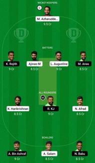 Dream11 Team for Swantons Cricket Club vs Athreya Cricket Club - KCA Club Championship 2022