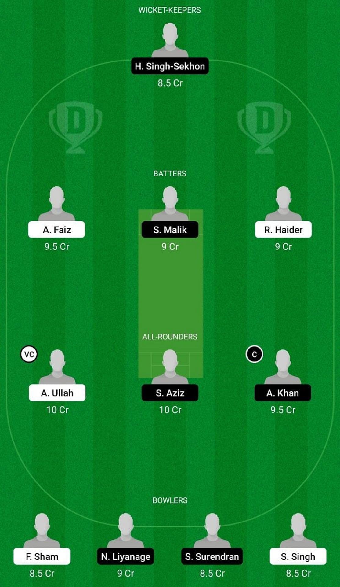 PAE vs STW Dream11 Fantasy Suggestion #1