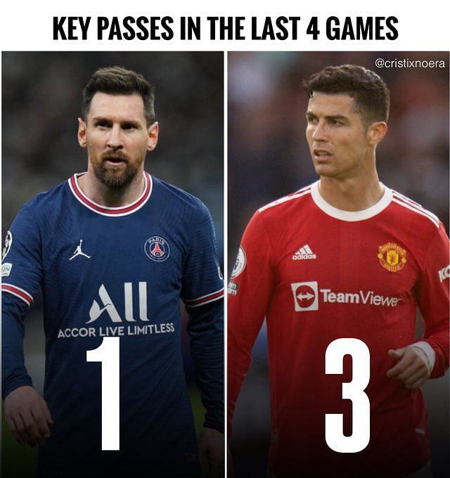 Messi Fans Page • LV - 📌 Lionel Messi joins Cristiano Ronaldo as