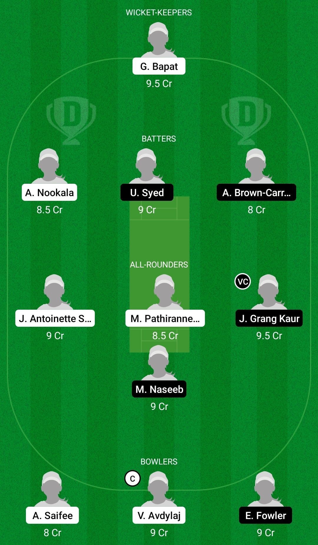 Dream11 Team for Austria Women vs Spain Women - Women&rsquo;s T20I Quadrangular Series 2022.