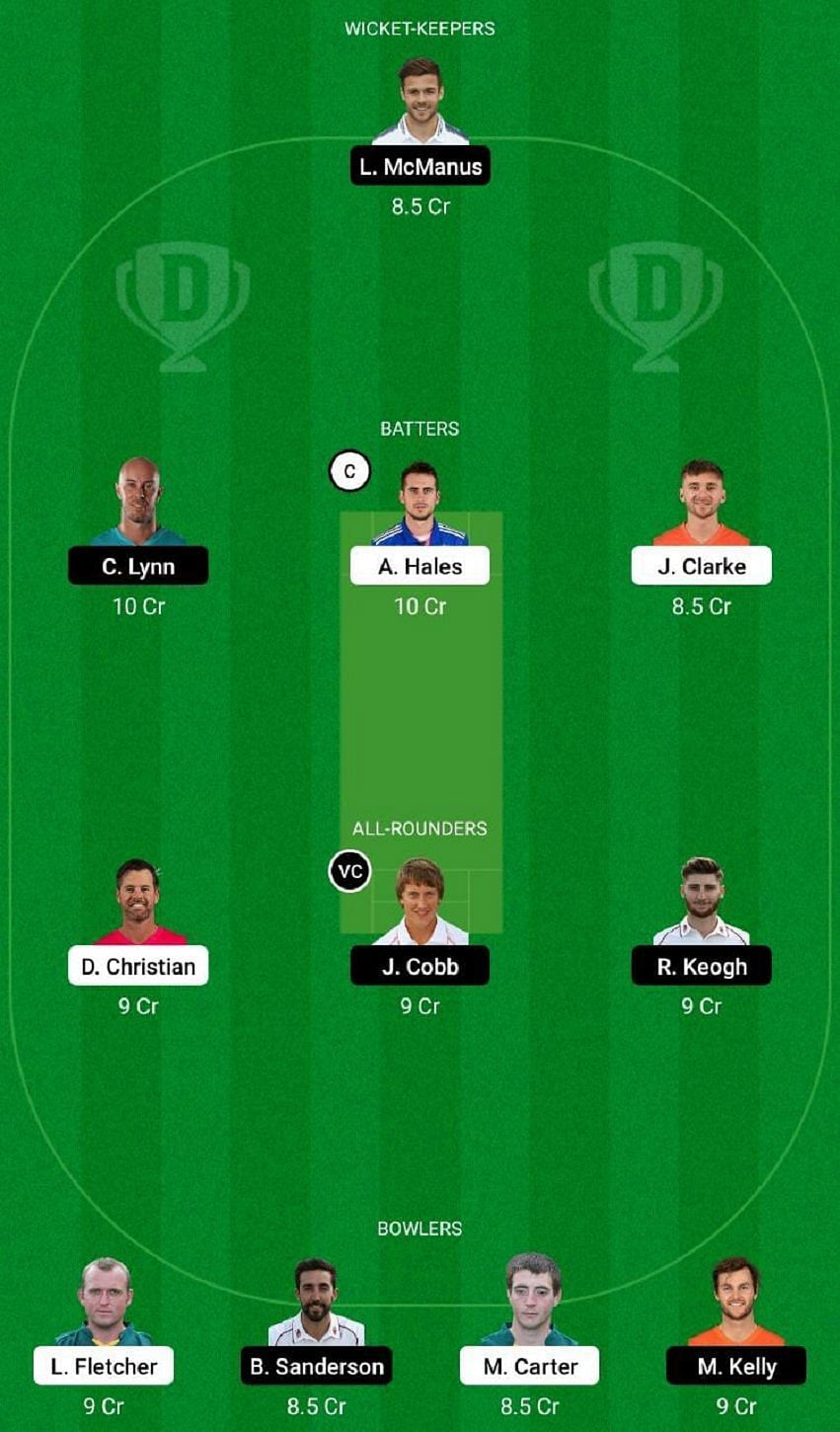 NOT vs NOR Dream11 Fantasy Tip #1