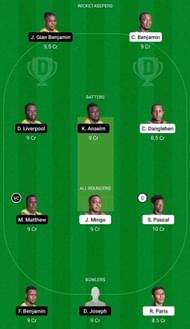 SSS vs BAW Dream11 Fantasy Suggestion #1