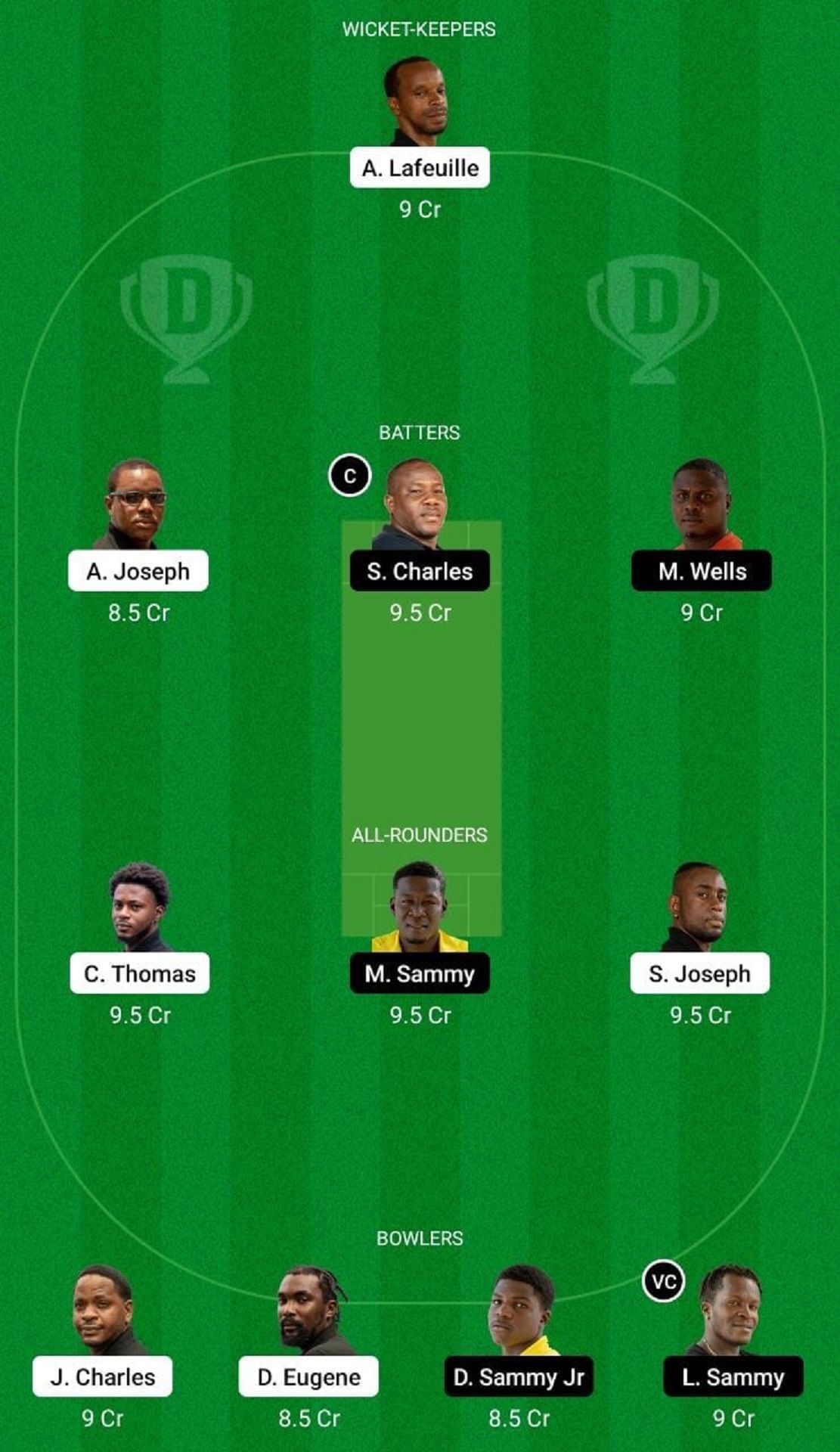 BLS vs ME Dream11 Fantasy Suggestion #2