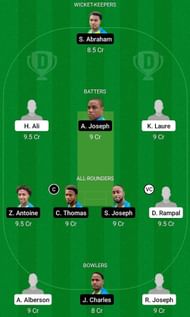 VFSS vs BLS Fantasy Suggestion Team 2