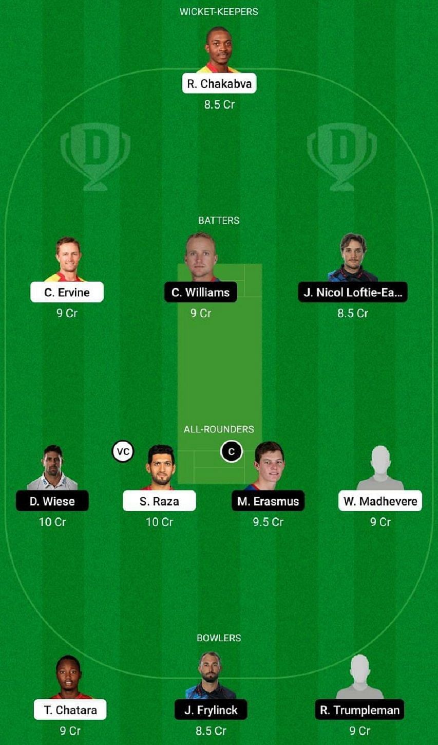 ZIM vs NAM Dream11 Fantasy Tip #1