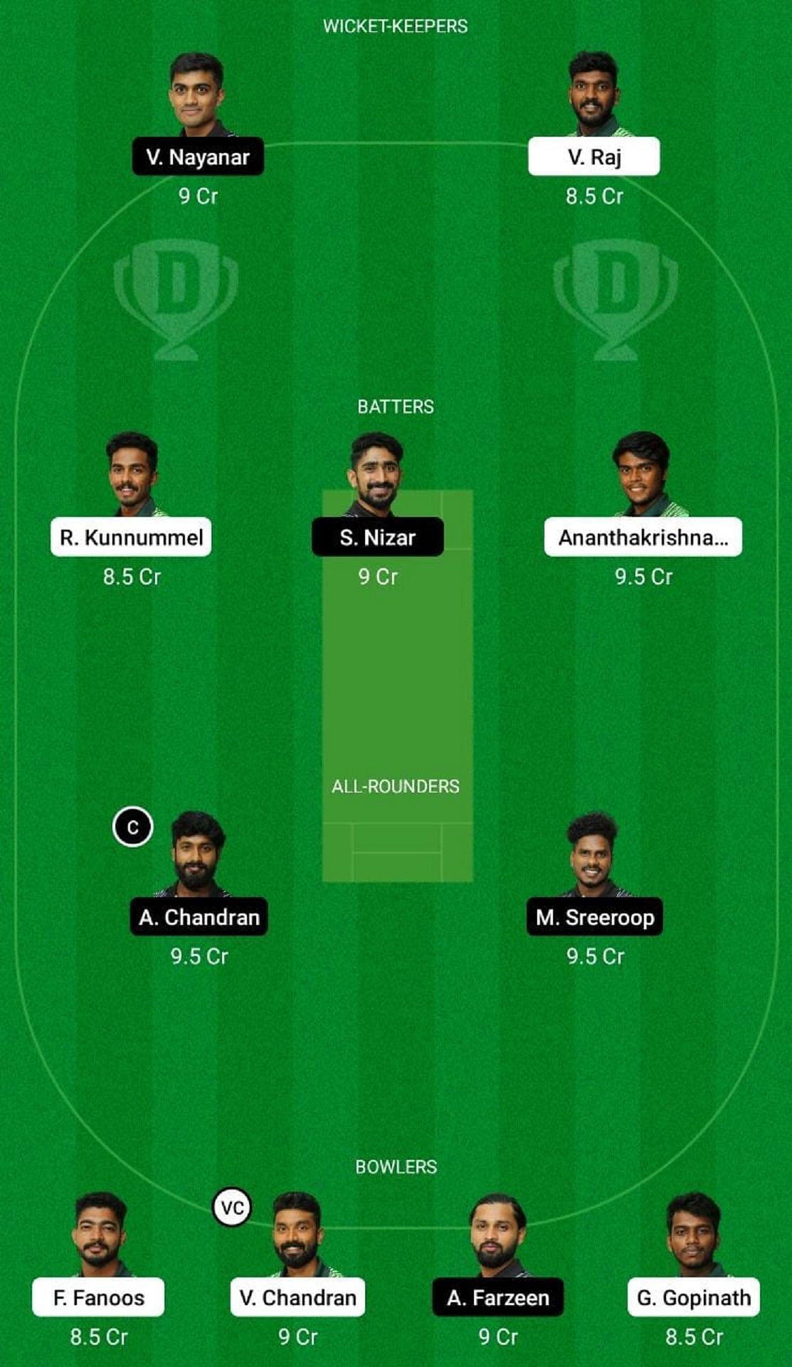 MTC vs BKK Dream11 Fantasy Suggestion #1