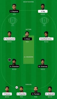 MTC vs BKK Dream11 Fantasy Suggestion #1