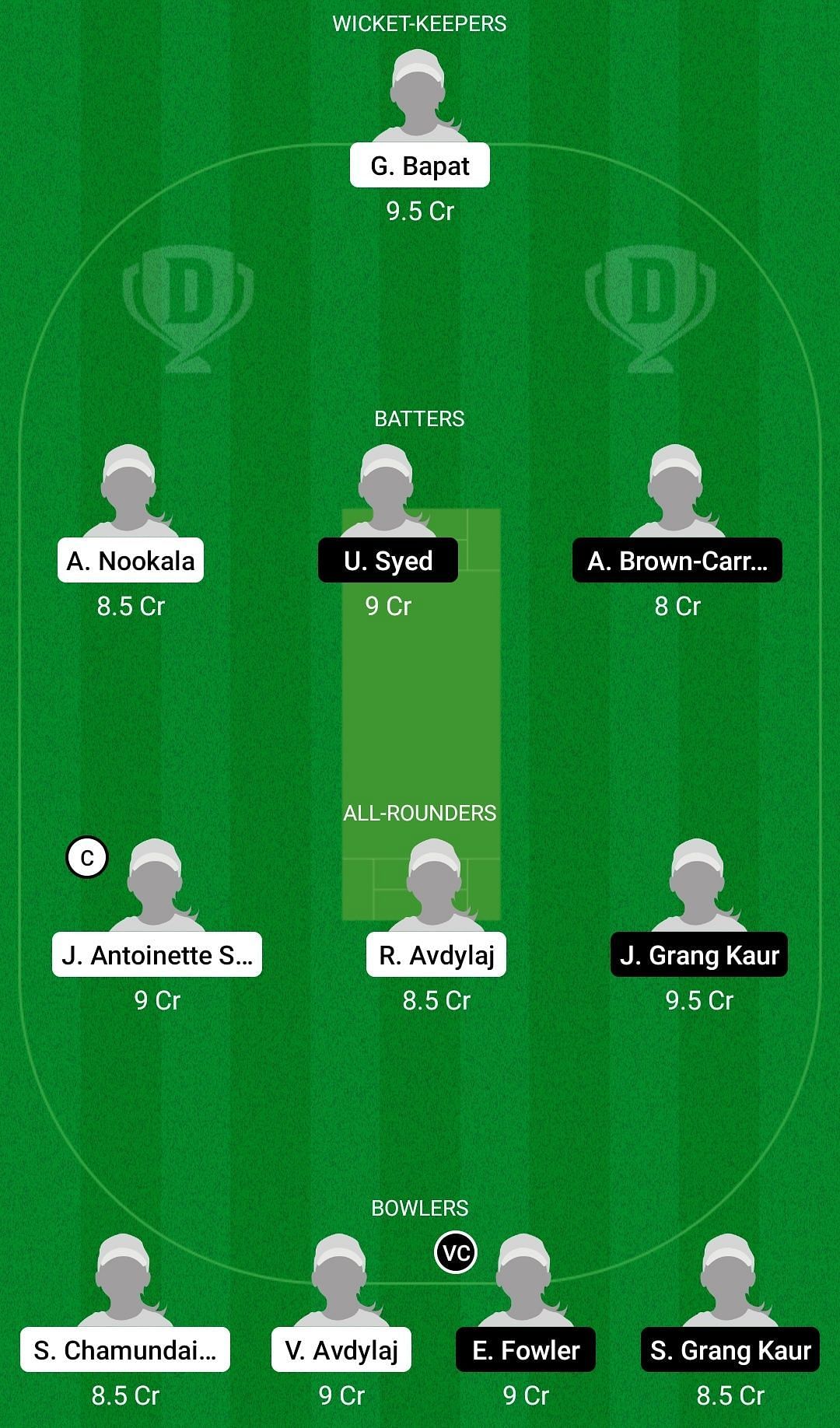 Dream11 Team for Austria Women vs Spain Women - Women&rsquo;s T20I Quadrangular Series 2022.