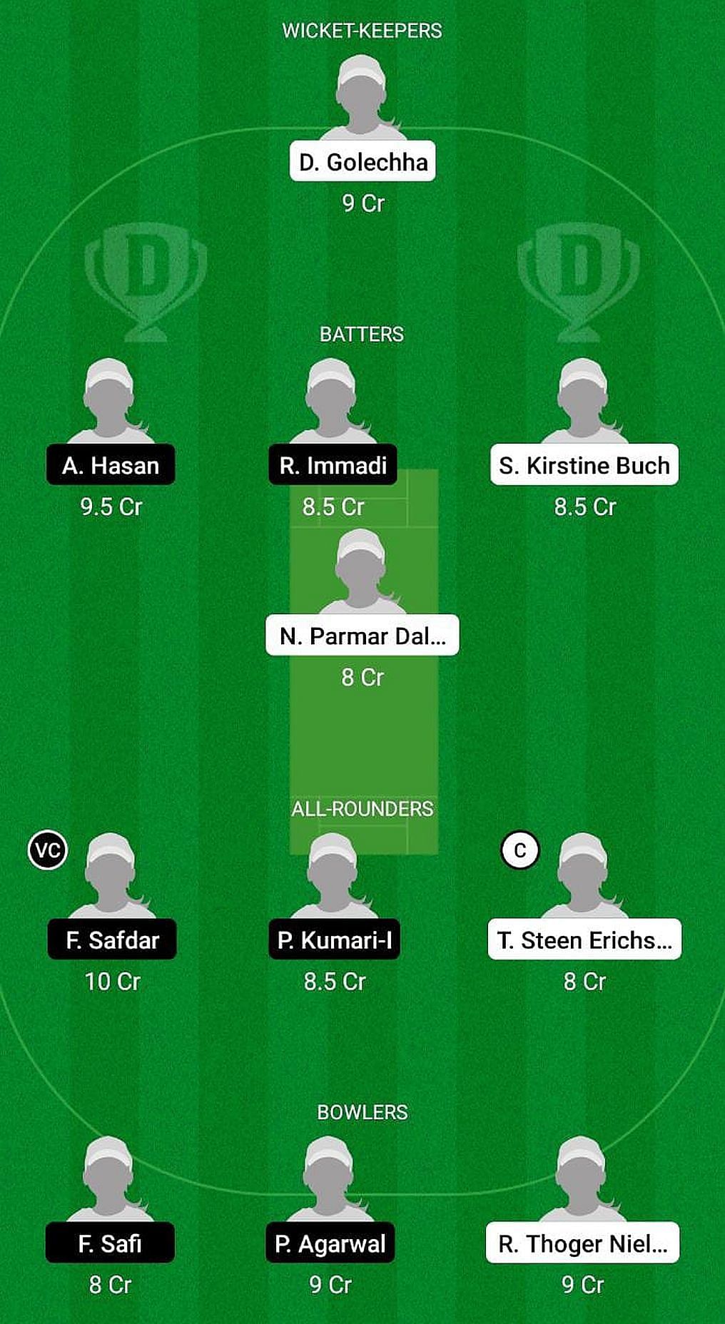 DEN-W vs NOR-W Fantasy Suggestion Team 2