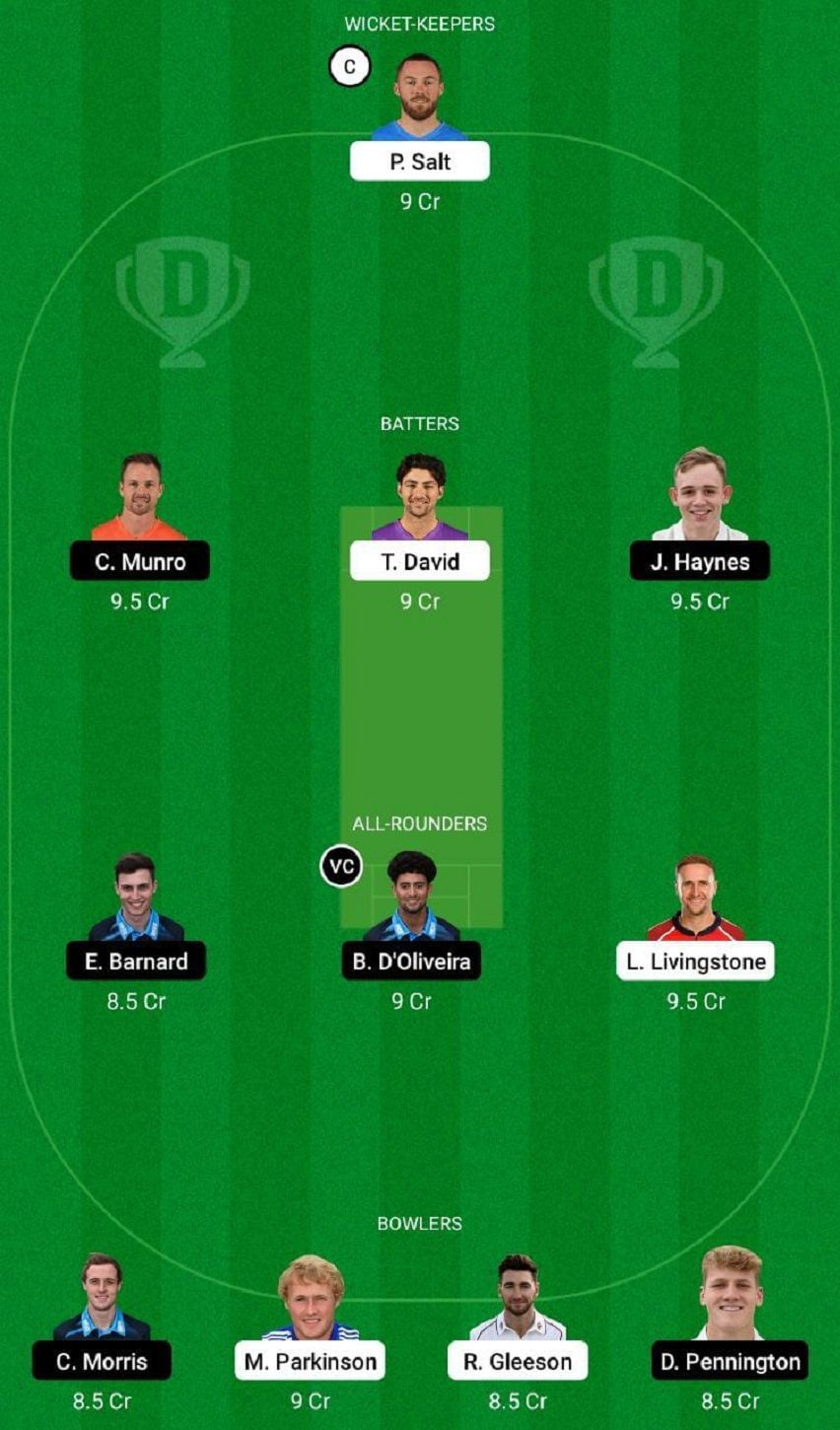 LAN vs WOR Dream11 Fantasy Tip #1