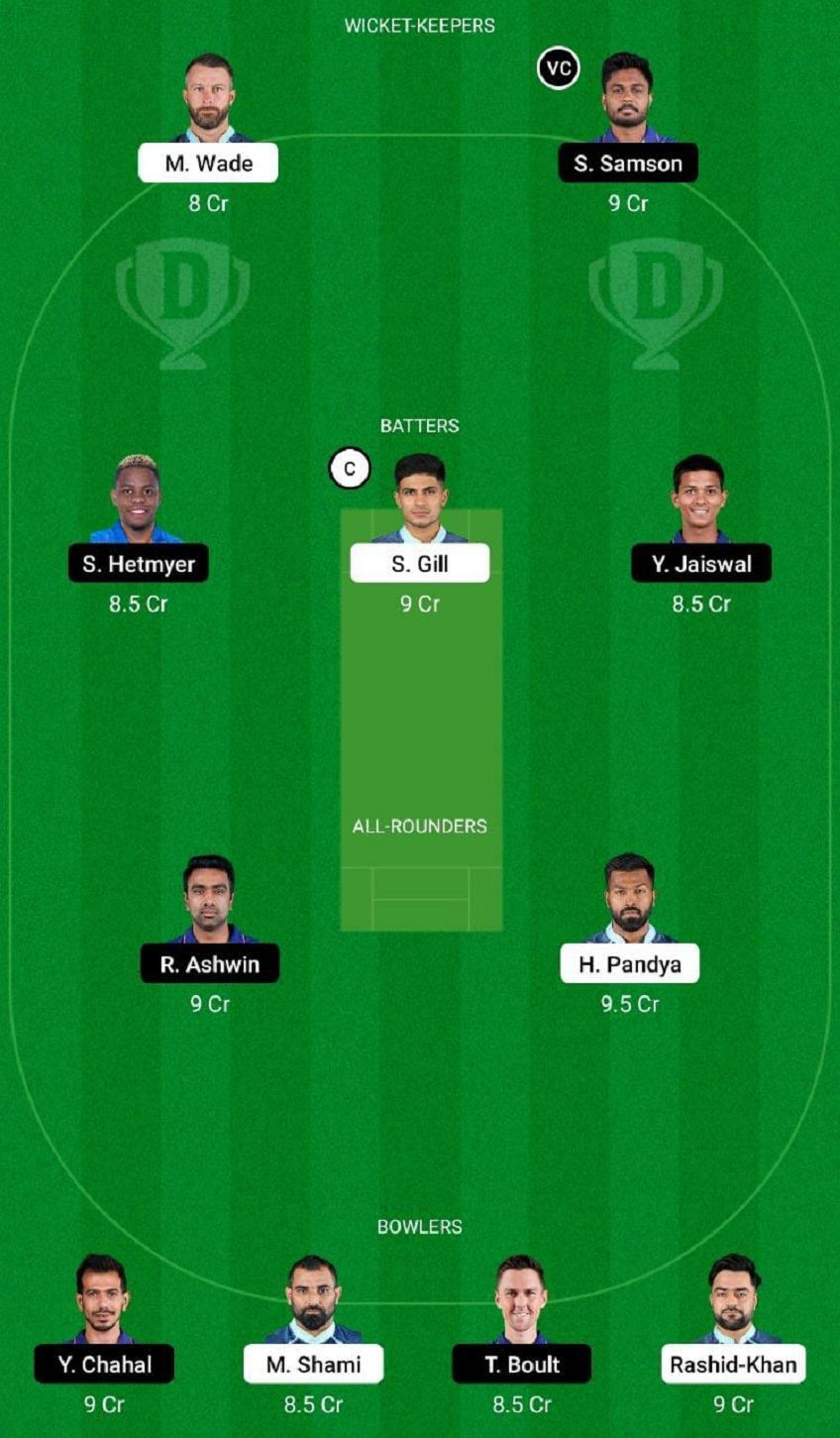 GT vs RR Dream11 Fantasy Tip #1