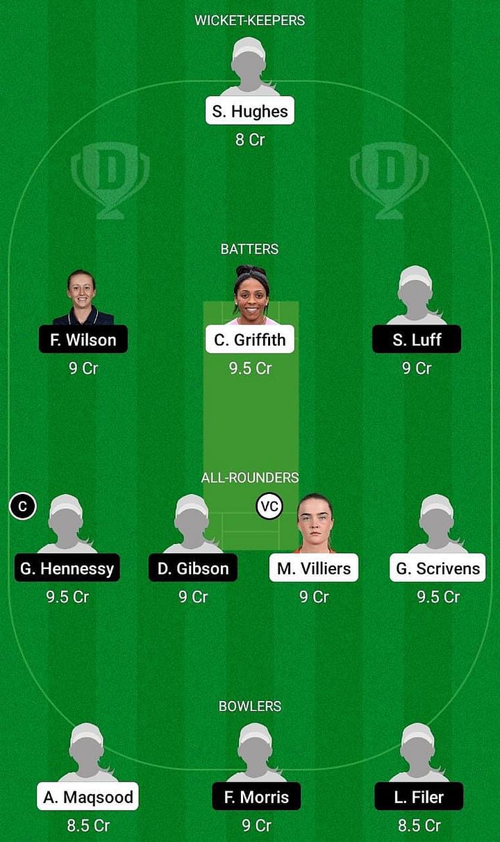 Sun Vs Ws Dream11 Prediction Fantasy Cricket Tips Todays Playing 11 And Pitch Report For 5594