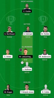 MID vs GLA Fantasy Suggestion Team 1