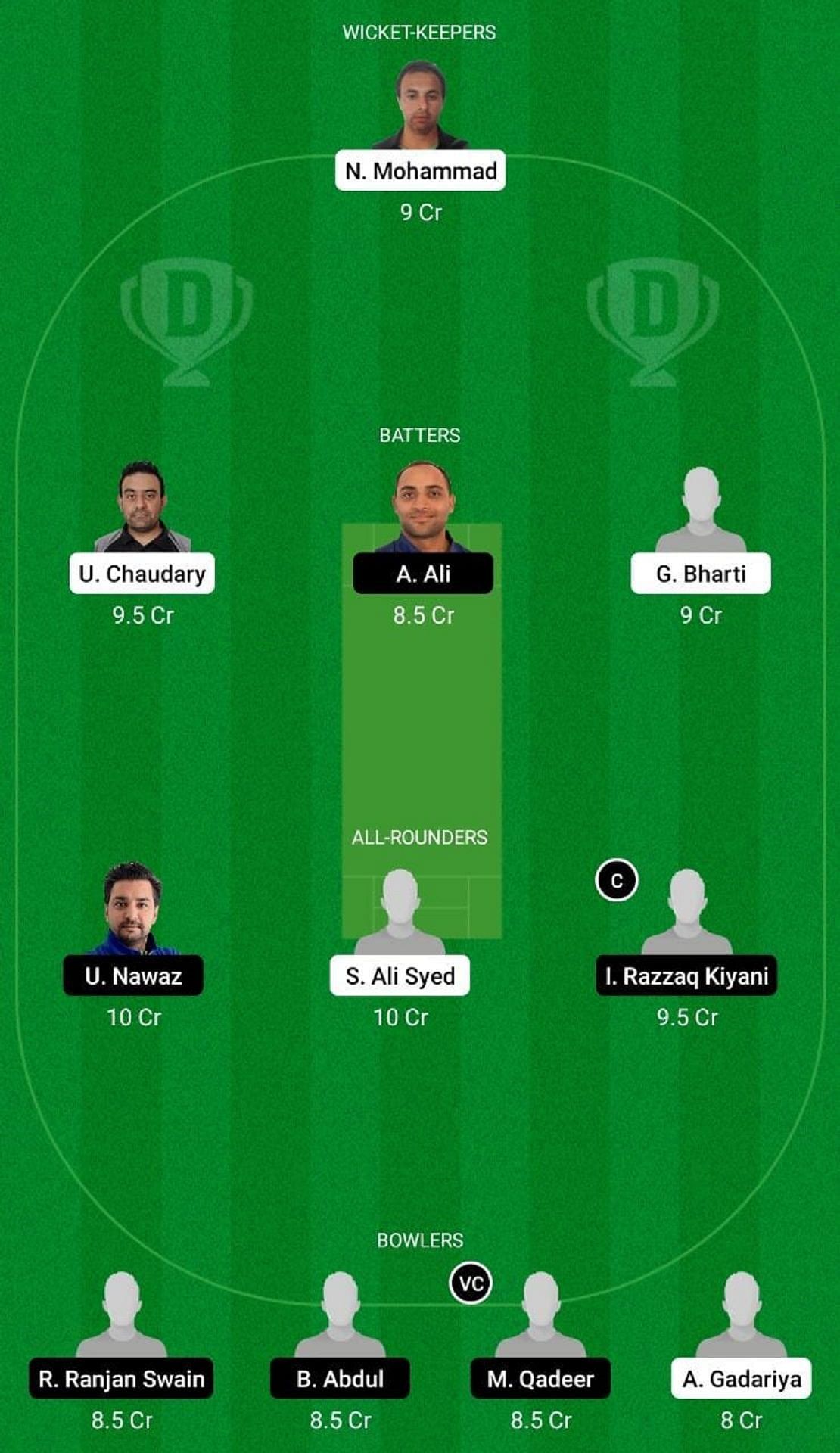 SSD vs ECC Dream11 Fantasy Suggestion #2