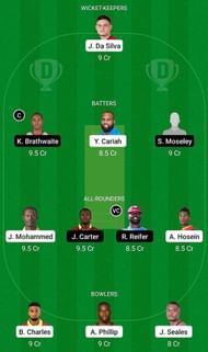 TRI vs BAR Fantasy Suggestion Team 1