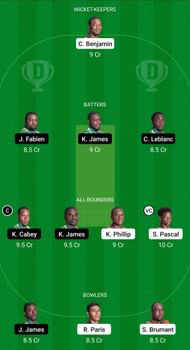 SSS vs VH Dream11 Prediction - Nature Isle T10