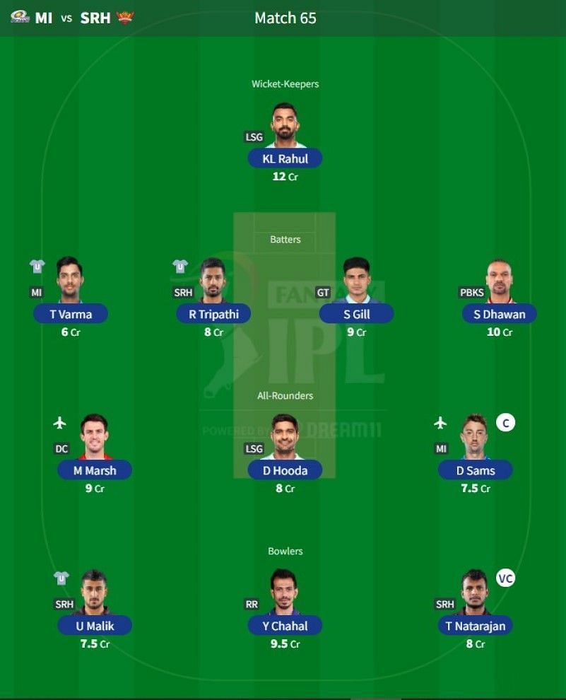 Best IPL Fantasy team for Match 65 - MI vs SRH